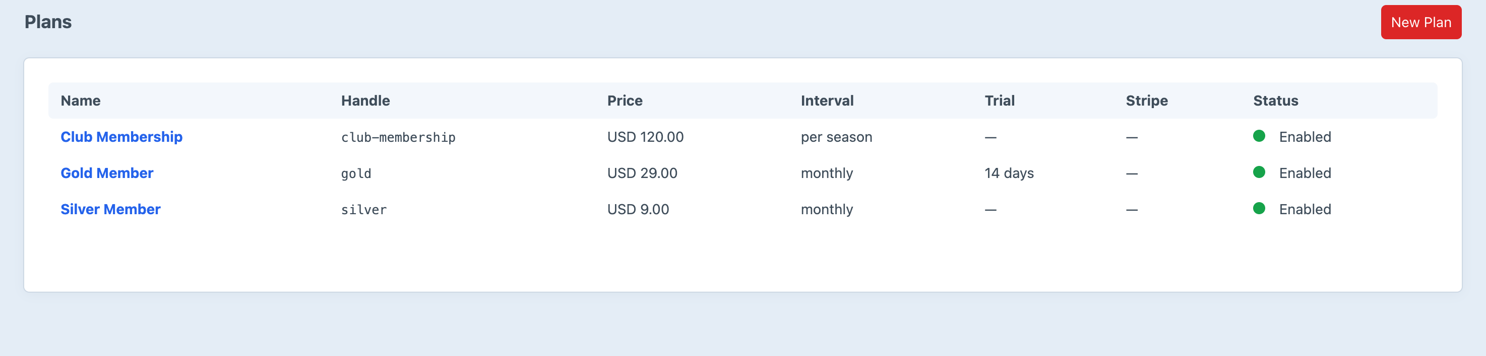 The Headcount plans screen in the Craft control panel listing three membership plans with their handle, price, billing interval, trial period and enabled status